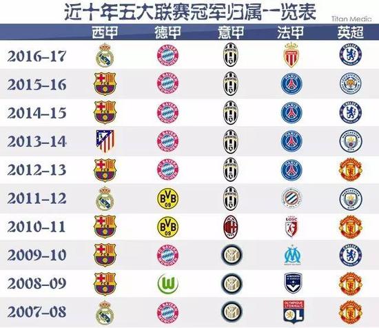 价格签下姆